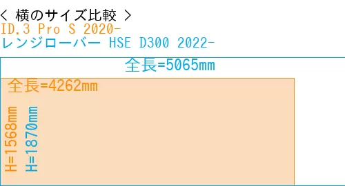 #ID.3 Pro S 2020- + レンジローバー HSE D300 2022-